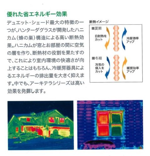 ☀ 地球温暖化に向けてカーテンで出来る対策あります ☀　~省エネカーテン~