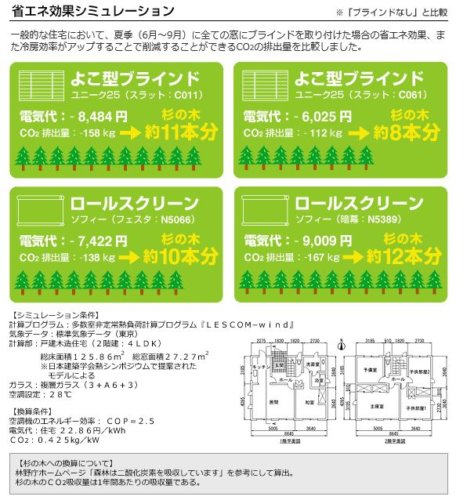 ☀ 地球温暖化に向けてカーテンで出来る対策あります ☀　~省エネカーテン~